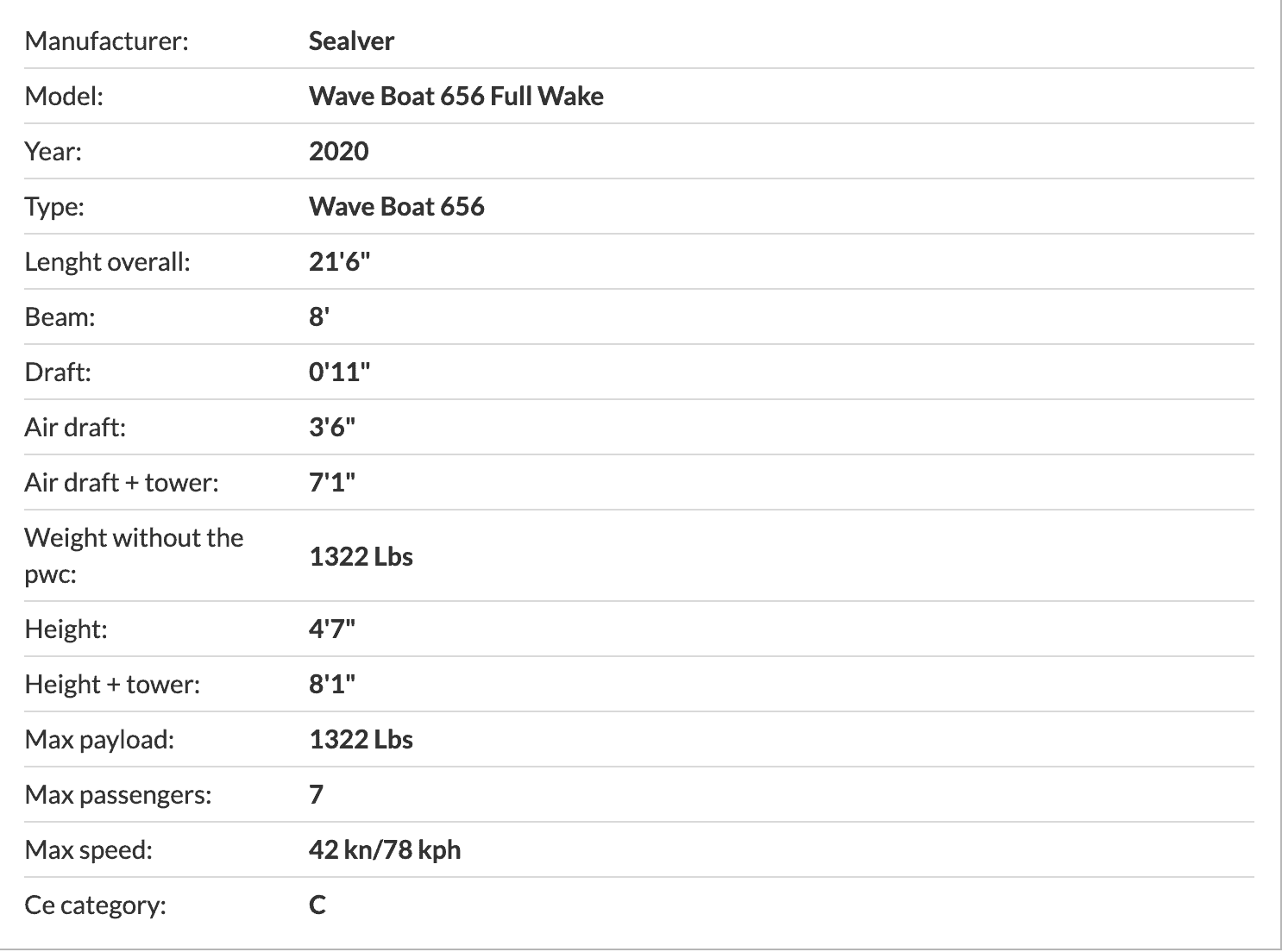Sealver Wave Boat 656 13 Sealver Wave Boat 656 - Image 13
