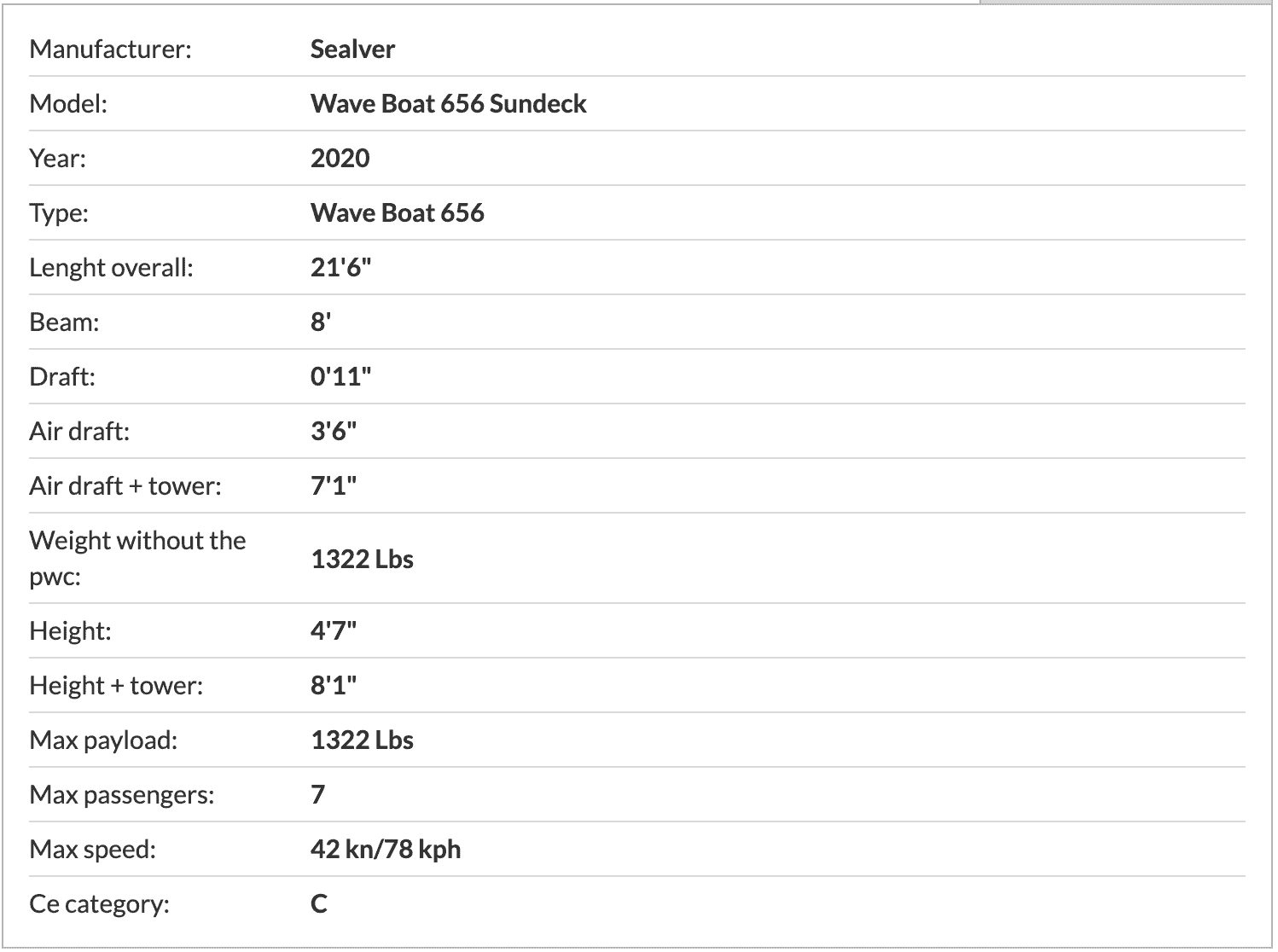 Sealver Wave Boat 656 14 Sealver Wave Boat 656 - Image 14