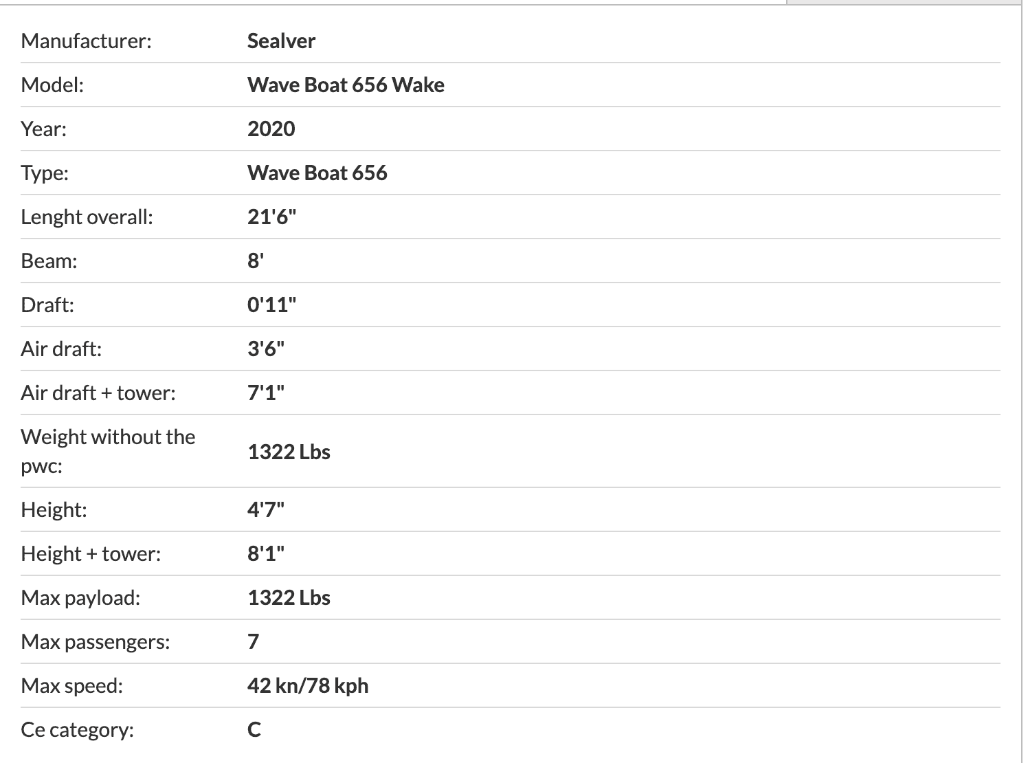Sealver Wave Boat 656 12 Sealver Wave Boat 656 - Image 12