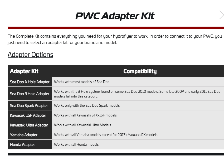 Flyboard Adapter Kit Jetski Compatability Chart
